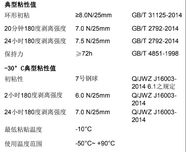 PW3175-CW035